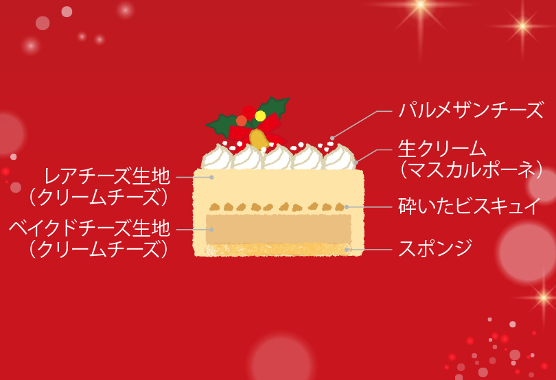 ネージュ・ド・フロマージュ