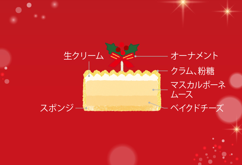クリスマスドゥーブル5号