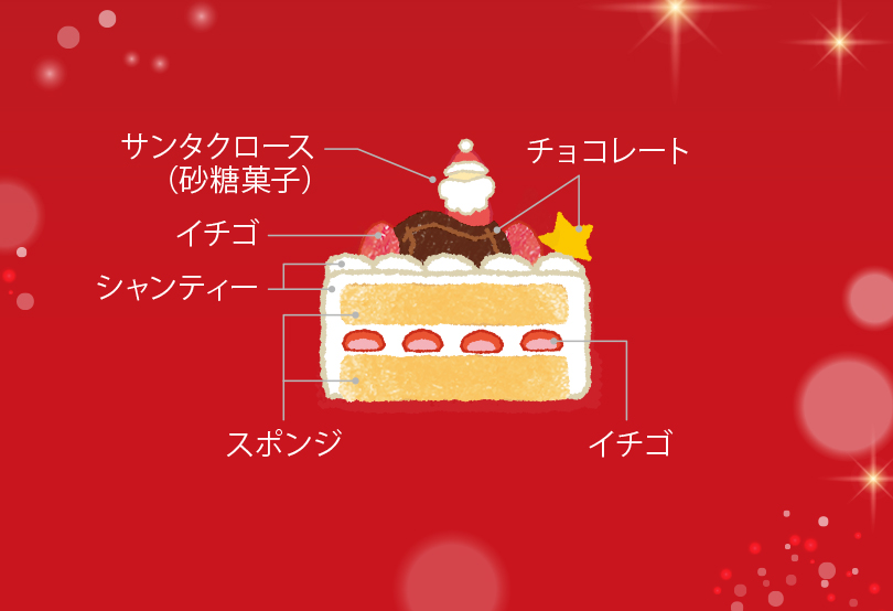 クリスマス フレーズ 5号