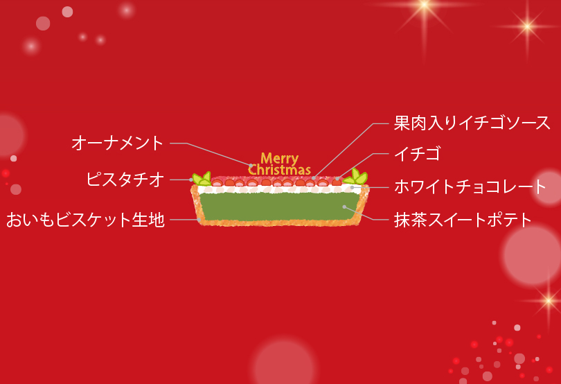 おいもと抹茶の苺タルト