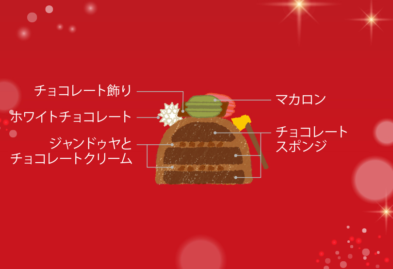 ビュシュ・ドゥ・ノエル