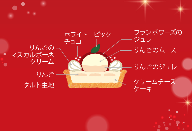 フロマージュ ポム