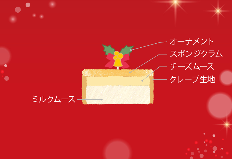 ミルクチーズケーキ