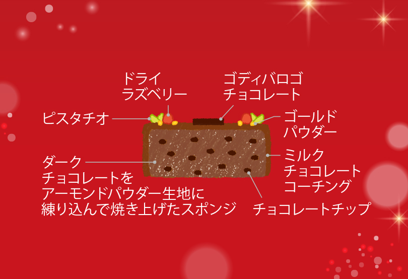 クリスマス ガトー オ ショコラ